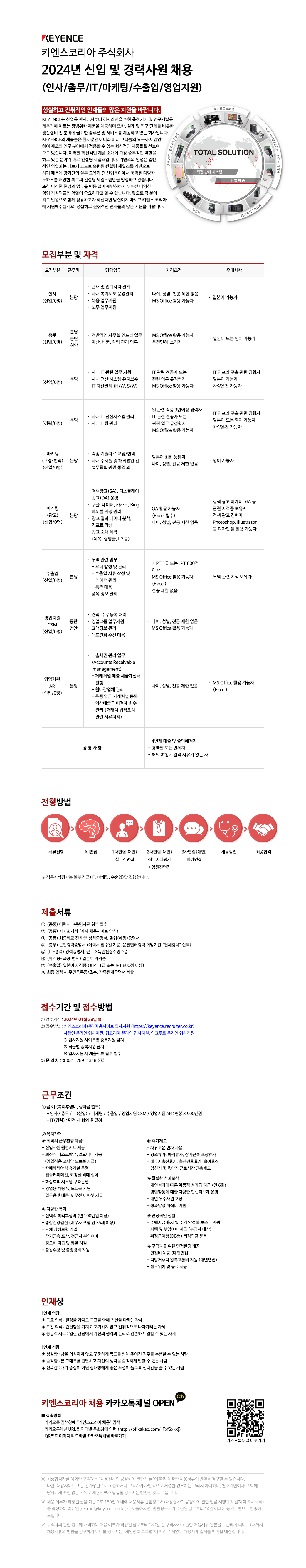 Contents image